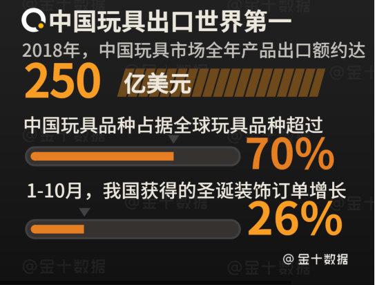 东南亚多国工人月薪仅1163元?中国制造更优势明显,美企来华投资
